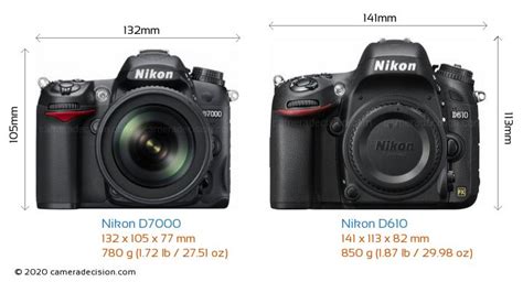 Nikon D7000 vs Nikon D610 Karşılaştırma